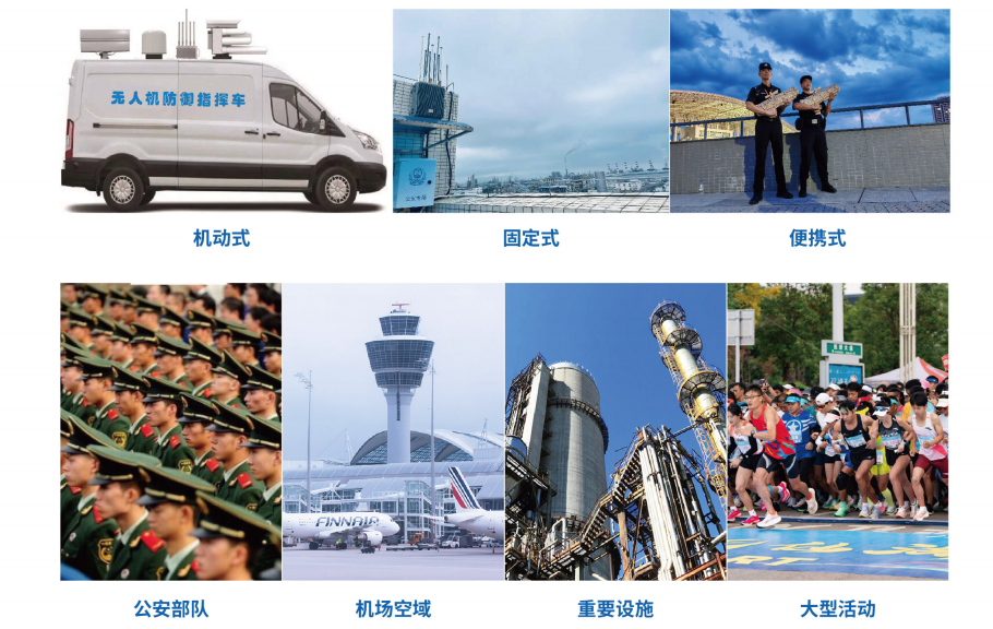 反無人機(jī)應(yīng)用場(chǎng)景