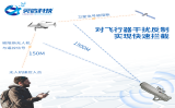無人機(jī)反制槍：保障空域安全的利器