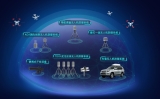 反無(wú)人機(jī)解決方案：全面保障低空安全